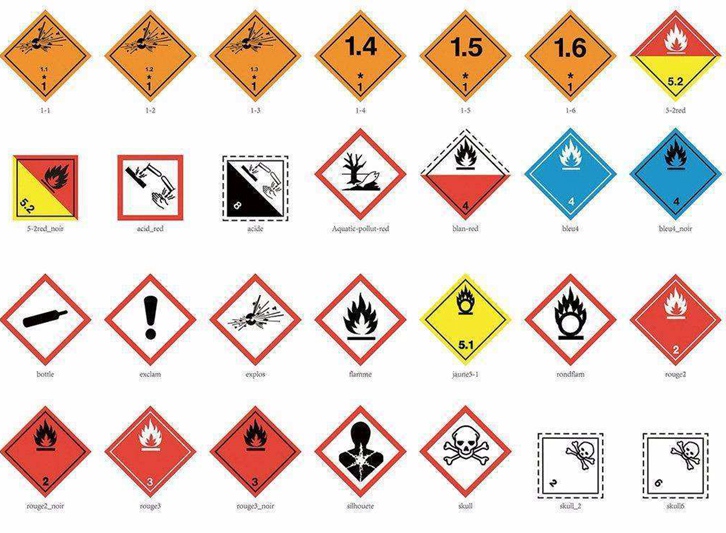 危險品進(jìn)口報關(guān)公司