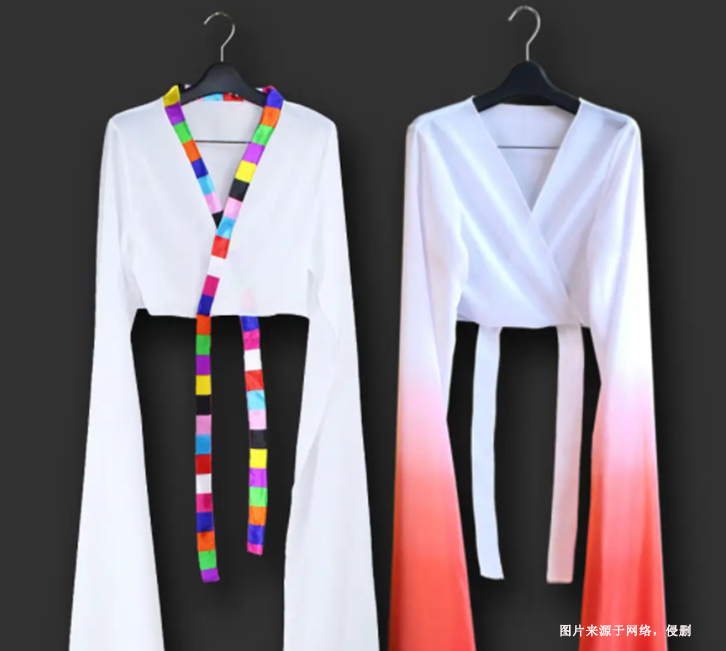 演出服裝暫時進出口報關流程