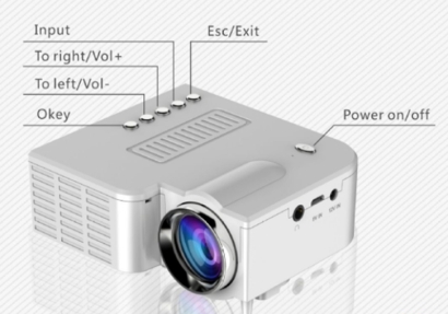 進(jìn)口投影儀清關(guān)代理公司哪家好？