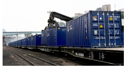國際鐵路運輸進口報關流程原來是這樣子的，超詳細!